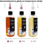 Sprememba barve oljnega mila glede na temperaturo